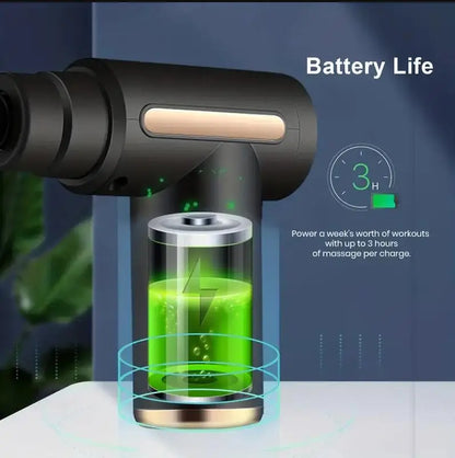 Mini Deep Tissue Massage Gun for Body, Back, Neck & Legs